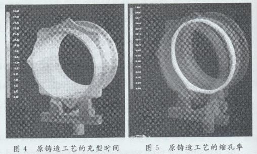 中国铸造行业市场现状及未来发展趋势分析(图1)