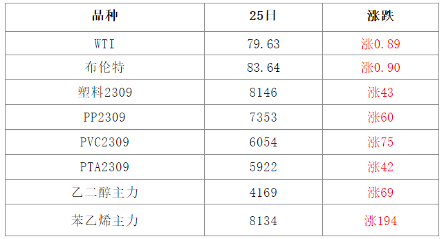 普拉司网(图1)