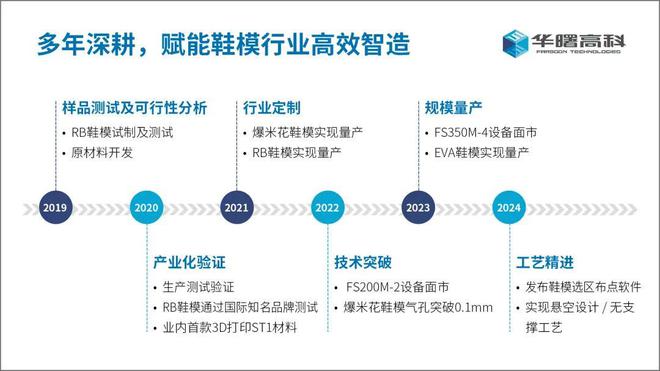 千万双鞋的3D打印革命：华曙高科鞋模增材方案实现超1千万双成品鞋量产(图1)