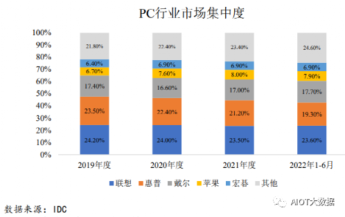 连接组件行业技术要求及特点(图11)